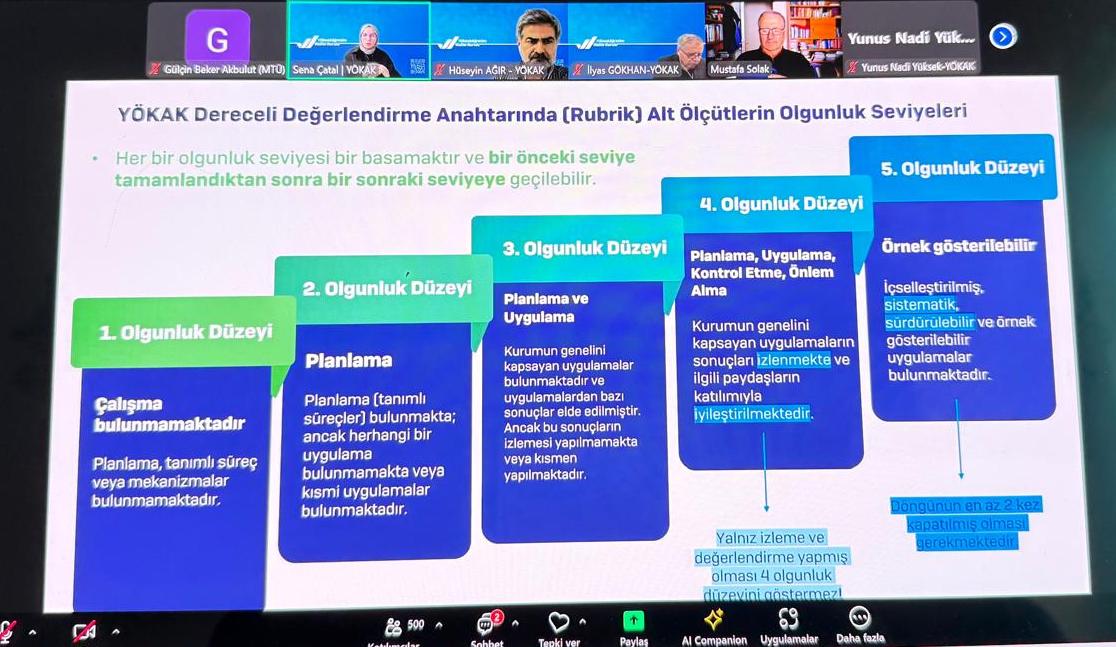 Kalite Komisyonları KİDR Yazımı Eğitim Toplantısı